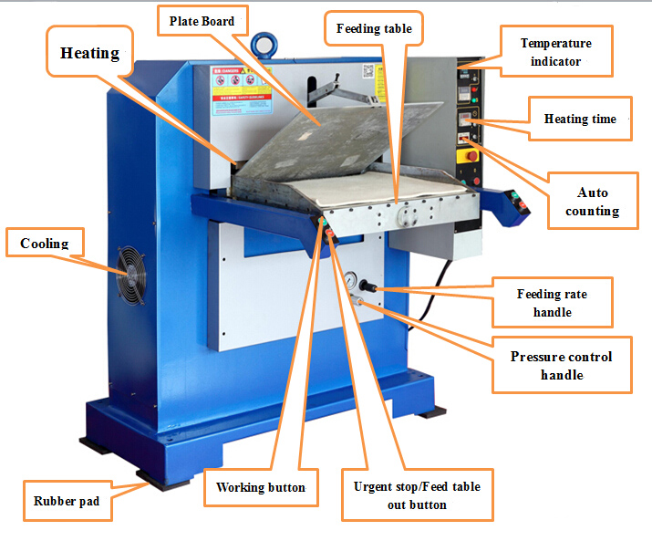 HG-E120T 600x500mm Hydraulic Leather Embossing Machine - HONGGANG